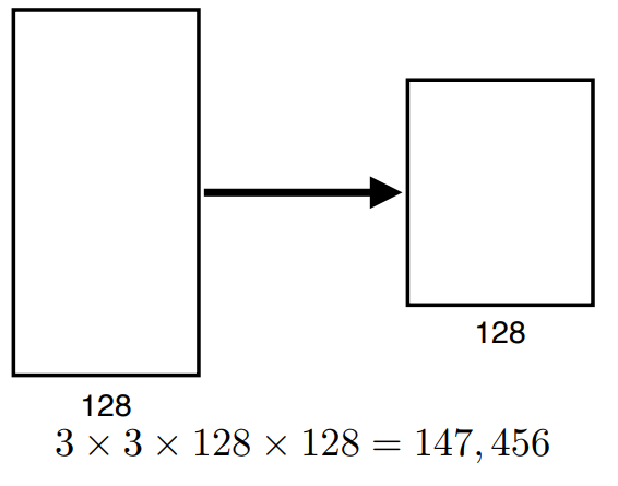 1x1 Conv_1